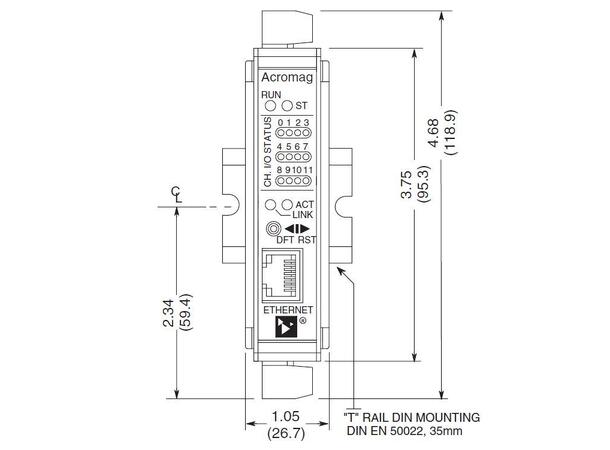 Acromag 983EN-4012 IO modul 12DIO modbusTCP I2O 